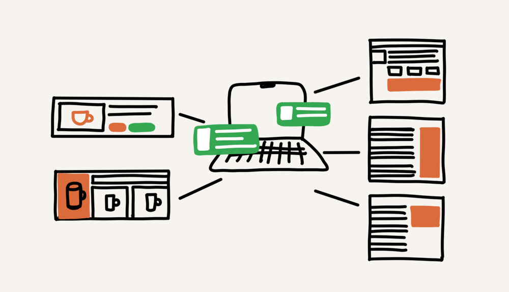 purpix ADs LP Display Retargeting